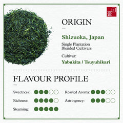 Ocha & Co. brewed cup top view with intense green color and clarity benefit