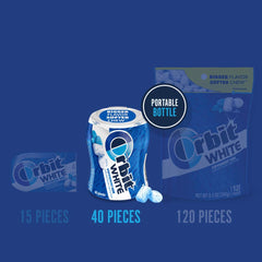 Orbit white peppermint open bottle top view highlighting resealable convenience