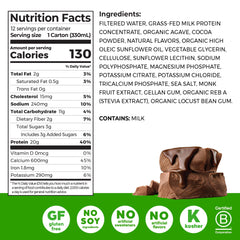 Orgain close-up label highlighting grass-fed protein and cleaner ingredients for transparency