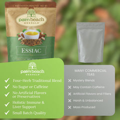 Palm Beach Medicinal Herbs loose-leaf texture highlighting natural herbal ingredients