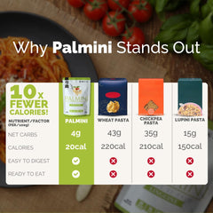 Palmini pouch held in hand demonstrating pack size and convenient portioning
