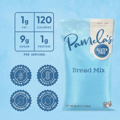 Pamela's close-up of mix texture demonstrating fine, consistent blend