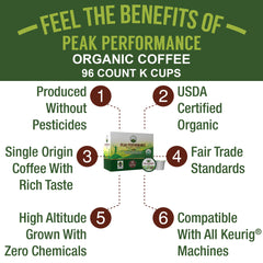 Peak Performance recyclable pod top view displaying K-Cup compatibility