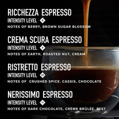 Peet's Crema Scura box label detail showing full-bodied roast and thick crema characteristics for earthy flavor