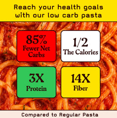 Pete's Pasta durum wheat close-up highlighting authentic texture benefit