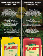Playadito leaf texture detail highlighting smooth flakes for cleaner pours