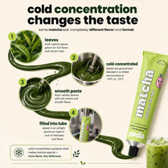 close-up of poda concentrate texture showing creamy consistency benefit