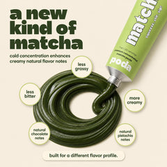 poda tube being squeezed highlighting mess-free use benefit