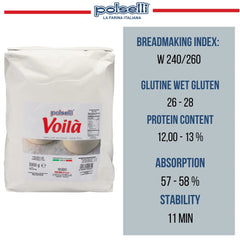 POLSELLI Voila pouring onto peel demonstrating reduced stick and easy transfer
