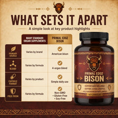 Primal Edge Biso capsule closeup highlighting texture and easy-to-swallow shape