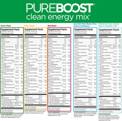 Pureboost single packet close-up featuring clean ingredients and easy portability benefit