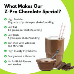 R-Kane Z-Pro 25 chocolate shake in glass illustrating creamy satisfaction