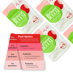 Reboot Jelly single sealed pouch displayed, brand portability and portion control benefit