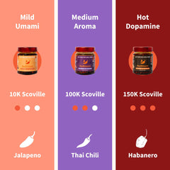 Redbloom ingredients display with avocado and lion’s mane showing whole-food quality