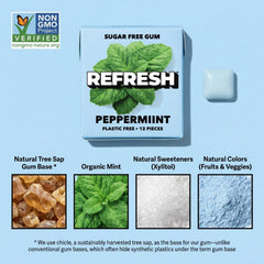 Refresh Gum mint piece macro shot showing smooth coating and long-lasting flavor benefit