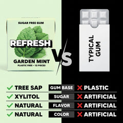 Refresh Gum variety layout flatlay with different flavor packs for easy selection benefit