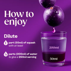 Ribena being poured into a glass to make a refreshing drink quickly