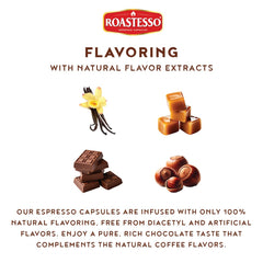 Roastesso pod placed in Nespresso Original machine demonstrating simple use