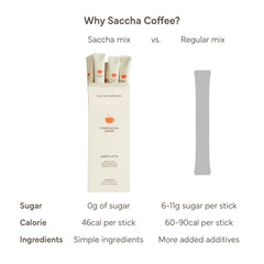 Saccha Symphony powder texture close-up illustrating smooth dissolving
