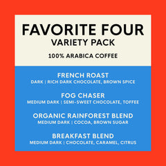San Francisco Bay pod placed in single-serve brewer demonstrating easy use