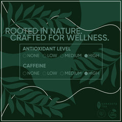 SARASOTA COFFEE & TEA CO. loose leaves beside a ruler showing leaf size and portioning