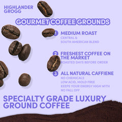 SARASOTA COFFEE & TEA CO. close-up of ground coffee texture showing consistent grind for brewing