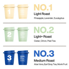 Saturnbird single-serve pod close-up highlighting sealed freshness and easy brewing