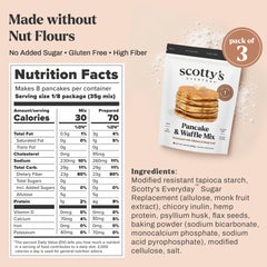 Close-up of Scotty's Everyday mix texture and fine grain for easy blending