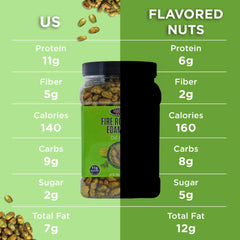 SEAPOINT FARMS jar held in hand to show scale and reusable container benefit