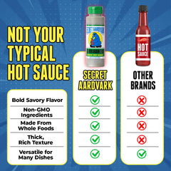 Roasted tomatillo and serrano peppers by Secret Aardvark showing fresh ingredients benefit