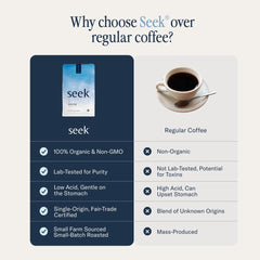 SEEK roasted beans detail showing even roast and full-bodied flavor preservation
