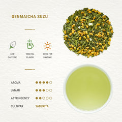 Senbird loose Genmaicha leaves and toasted rice close-up highlighting texture