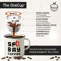 Mugs N Coffee OneCup pod in machine brewing into mug, illustrating easy single-serve convenience