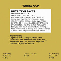 Simply Gum fennel individually wrapped tab being unwrapped for convenience