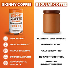 Skinny Coffee SuperBoost poured cup steaming hot to show enjoyable energy and no bitterness