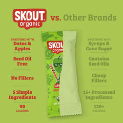 Skout Organic individually wrapped bar emphasizing grab-and-go convenience