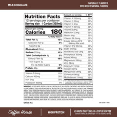SlimFast milk chocolate poured into glass showing creamy texture and taste