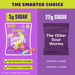 SmartSweets label showing flavor combos and ingredient callouts for clarity