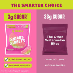 SmartSweets sourmelon next to coin for size comparison and portion-control benefit
