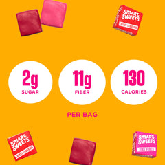 SmartSweets bag placed in lunchbox demonstrating convenient portion-controlled benefit