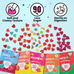 Snack Owl bag next to ruler showing 1.8 oz scale and clear portion benefit