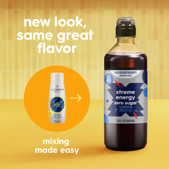 sodastream pour spout detail highlighting easy-pour design and neater mixing