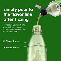 sodastream syrup pouring into carbonated water for quick beverage prep
