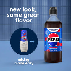 sodastream pour-spout cap detail on Pepsi Wild Cherry bottle for easy controlled pouring