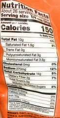 Southern Grove trail mix served in a bowl highlighting easy sharing and flavor contrast