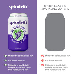 Spindrift side label close-up showing ingredients and certification clarity benefit