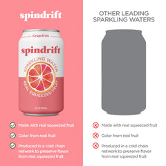 Spindrift grapefruit closeup showing pulp texture and fuller real fruit flavor