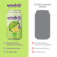 Spindrift lemon lime open can bubbles illustrating light carbonation and smooth taste