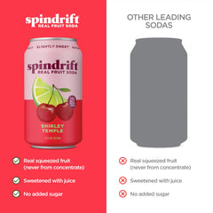 Spindrift Shirley Temple poured over ice with cherry garnish, refreshing drink visual