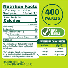 SPLENDA packet close-up texture showing crisp wrapper and easy tear benefit